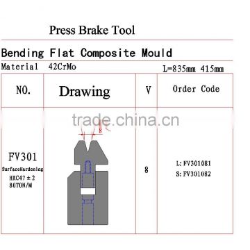 bending flat composite mould