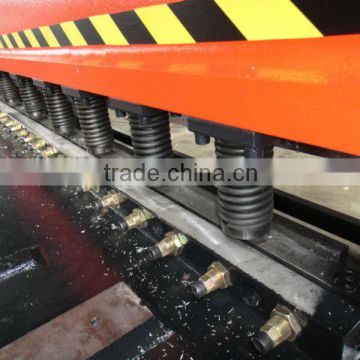 hydraulic Plate mower / metal cutting shear with CE standard