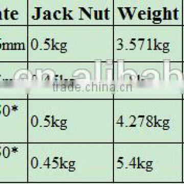 Adjustable U-head Screw Jack Base photo-2