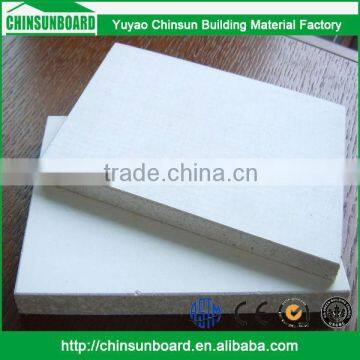 Fire Rated Magnesium Fireproof Board Mgo Board ASTM E-84 UL Tested jet backer board