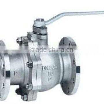 Manual Operated JIS Ball Valve