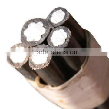 overhead line bare aac/aaac/ acsr conductor transmission line