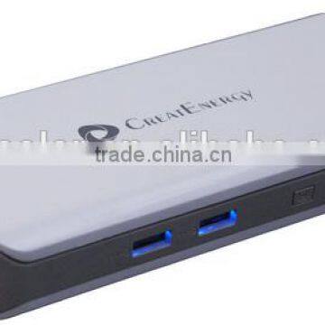 2015 Hot Selling Multi-founction Emergency Portable Power Generator System photo-4