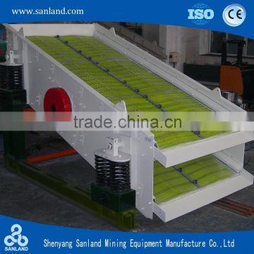 crusher supplier