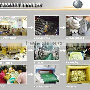 All Kind of Garment Accessories Custom Easy Button Factory Jeans Rivet for Alll Kind of Garment photo-6