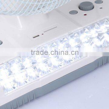 Top Heavy Duty Box Fan,rechargeable Pedestal Fan,rechargeable Fan With High Quality