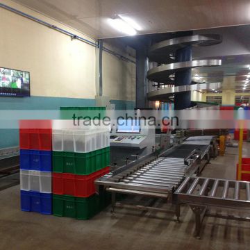 Turnkey project conveyor system line for packaging industry