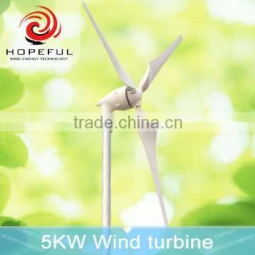 helical wind generator