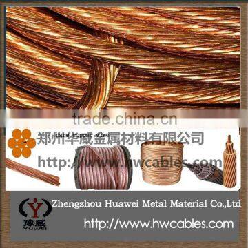 round copper wire for ground network/connection