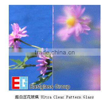 3mm 4mm 5mm patterned glass figured glass prices