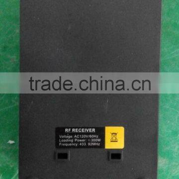 Electric Screen photo-5