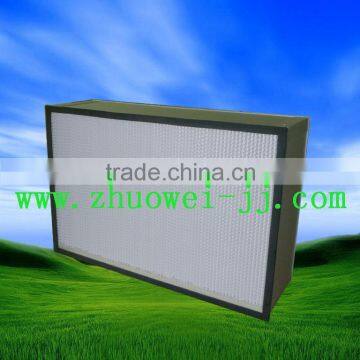 Ulpa Filters