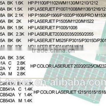 toner powder opc drum chip