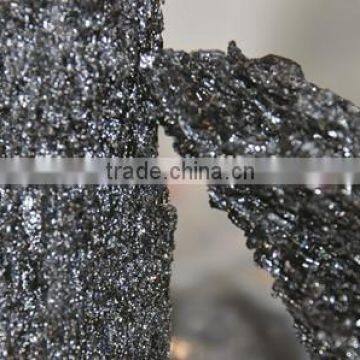 black Silicon Carbide Carborundum