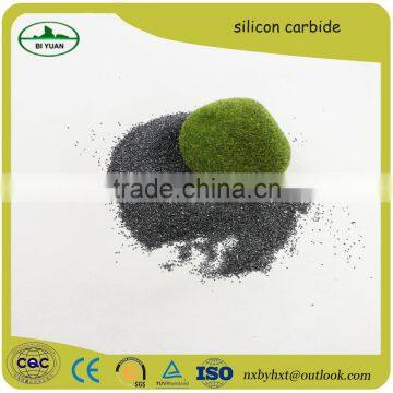Manufacturer Supply Silicon Carbide photo-6