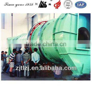 Organic Fertilizer Equipment Manufacturer ( since year 1958 )