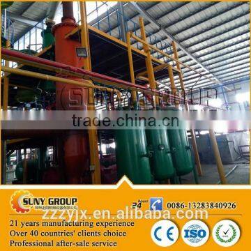 Good quality hot sale waste tyre to diesel pyrolysis machine