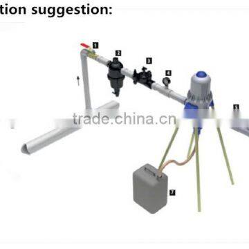 Manual Lawn Fertilizer Spreader for Drip Irrigation photo-2