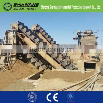 ShuiWang Sand Desalination Customized Equipment With Good Effect photo-6