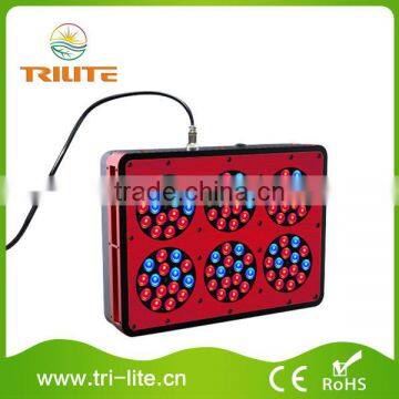 TRILED industrial led lamp for plant