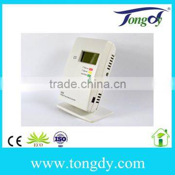 Vehicle carbon monoxide detection Kitchen rooms and restaurants