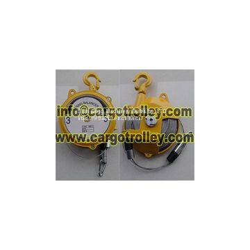 Power Master Operation Comfortablly photo-2