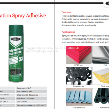 Acoustic Insulation Materials Bonding Spray Adhesive photo-3