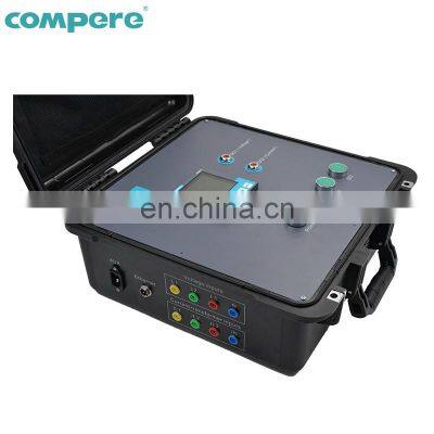 New 3 Phase Power Analyzer Price Pqm Meter pq for Motor photo-4