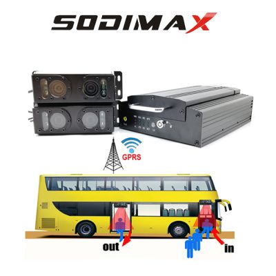 4CH 720P Realtime Video Tracking 3G Mobile DVR With Bus People Counter System