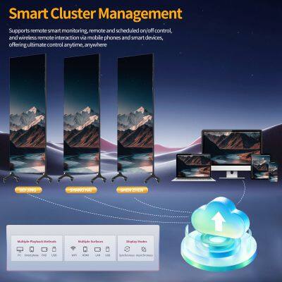 Super High Brightness Indoor Portable LED Display Double Side and Tri-Fold Poster Screen for Advertising photo-4