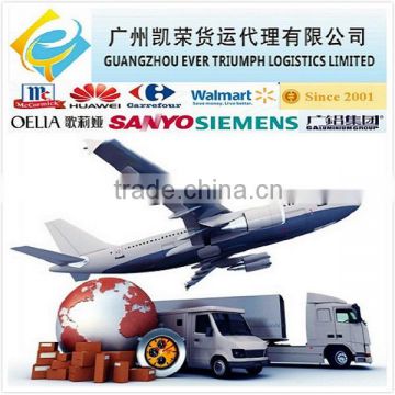 Freight forwarder shipping company from China to Pakistan