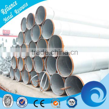 Q235 SPIRAL STEEL PIPES USED FOR DREDGING PROJECT