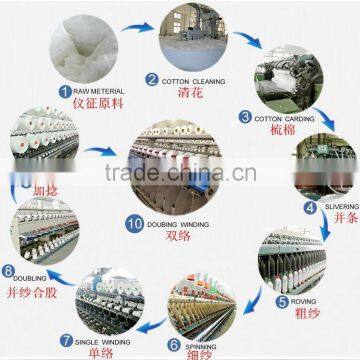 Raw White Polyester Fibers / 100% Polyester Core Spun / Close Virgin Yarns photo-5