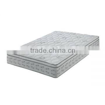 Thin latex pocket spring mattress