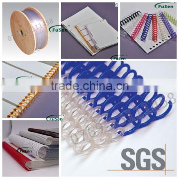 Plastic binding ring