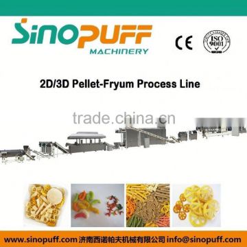 pellet chip making mchine