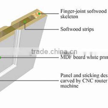 2 Panel Swing Opeing White Primed MDF Carving Doors photo-2