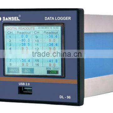 Touch Screen Data logger