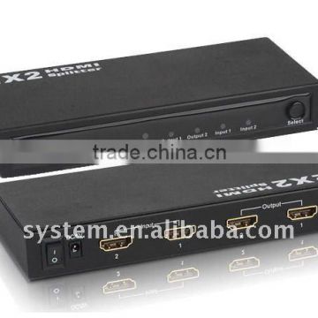 2x2 HDMI Amplifier Splitter