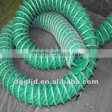 Heat resistant flexible duct