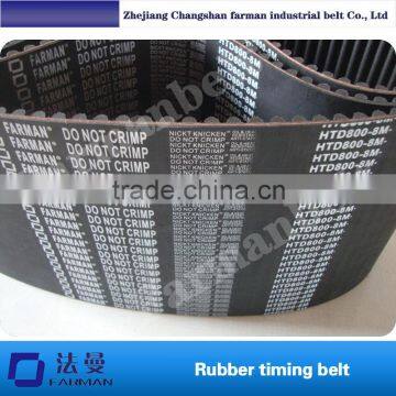 Rubber Synchronous Belt,timing Belt Type: 8M Brand: Farman photo-5
