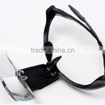 Hot Sale Optical Eye Style Magnifier photo-2