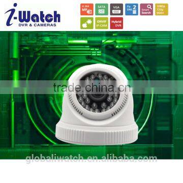 IW-C201B-C801B 2.0MP 1080P Built in IR CUT CVI Camera