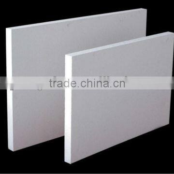 Ceramic Fiber Board (largest supplier in China)