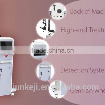 1ms-5000ms Faireal CO2 Fractional Laser Scar Removal Skin Resurfacing Fractional Co2 Laser Equipment 15W(20W) photo-2