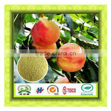 Ammonium Sulphate Nitrogen fertilizer