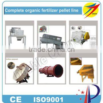 Hot selling organic fertilizer production line