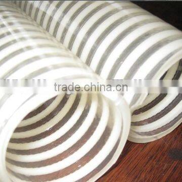 Pvc Spiral Flexible Hose /flexible Suction Hose /pvc Collapsible Hose photo-2