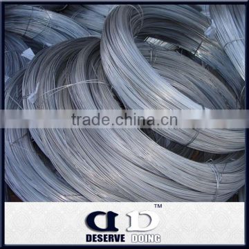 BTO-12 security razor wire