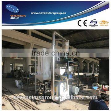 Automatic PE LDPE LLDPE PVC PET High Speed Plastic Pulverizer Machine / Pulverizer Mill/ PVC Pulverizer photo-2